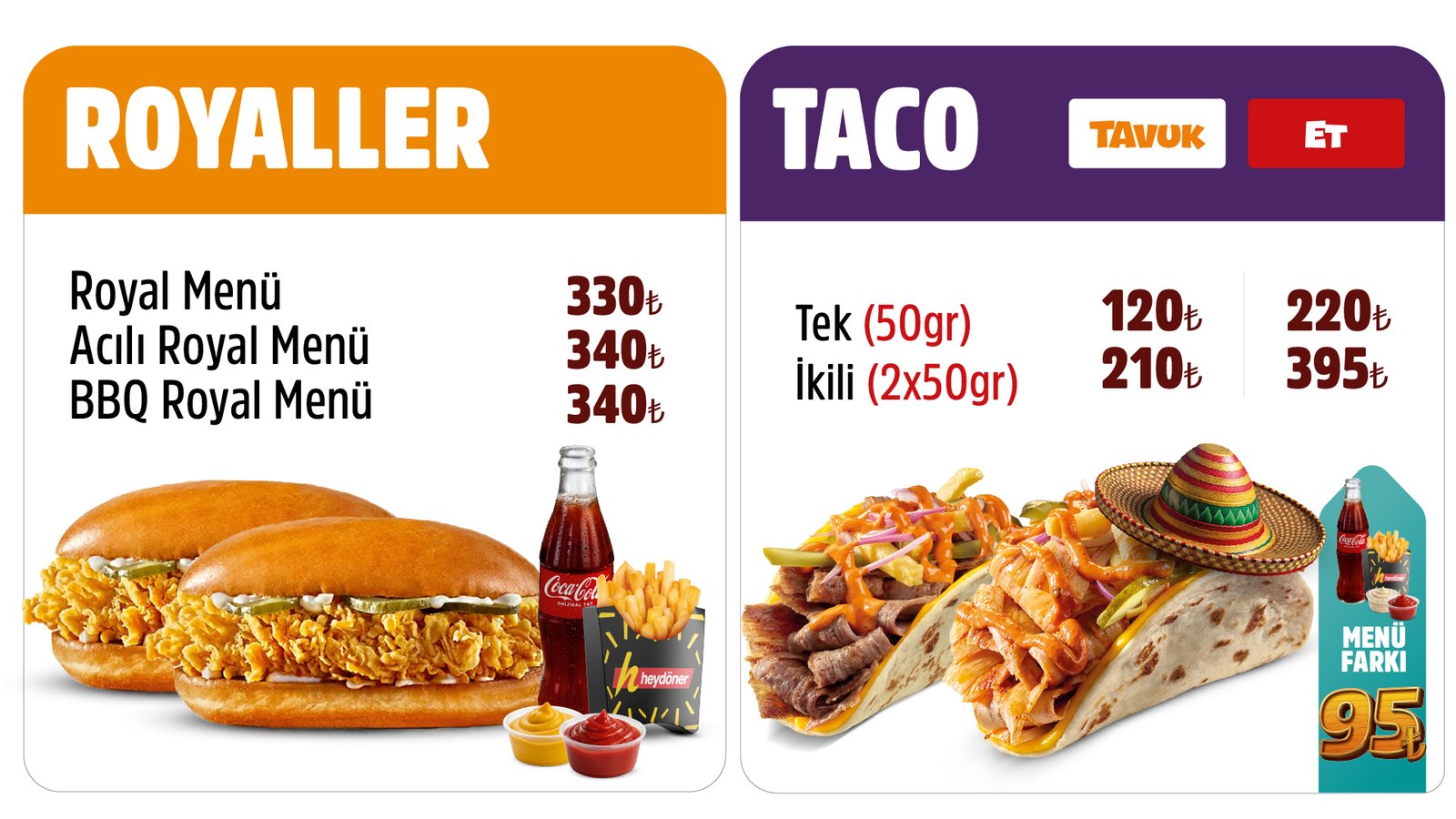 Burgerler